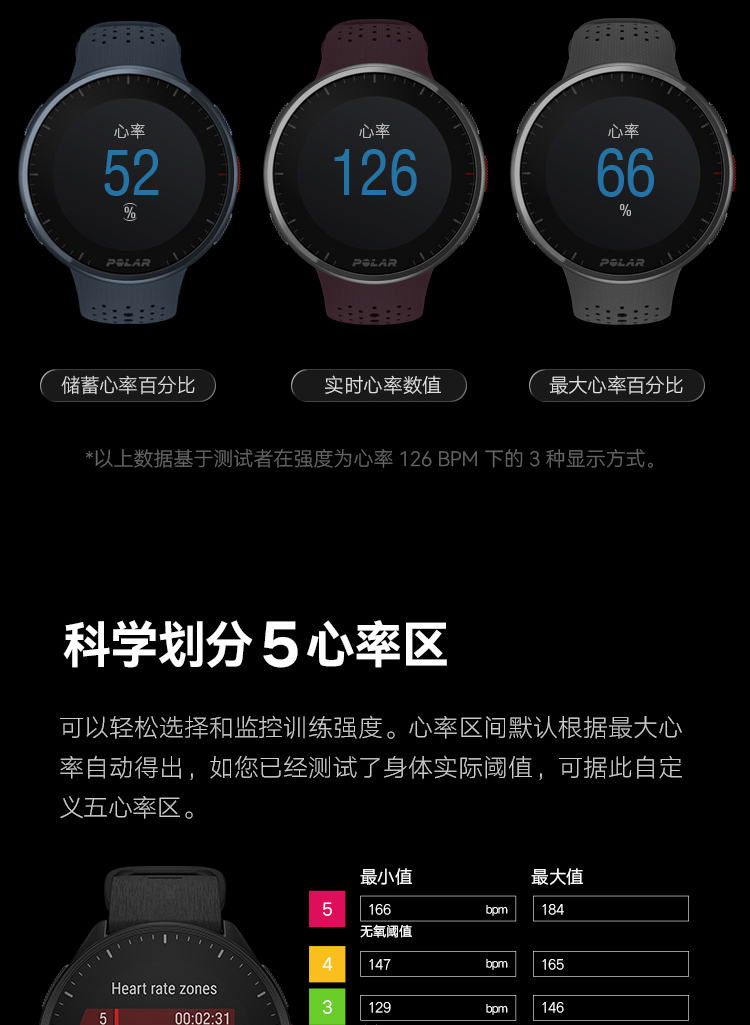 POLAR博能 Pacer （黑色）详情图 11