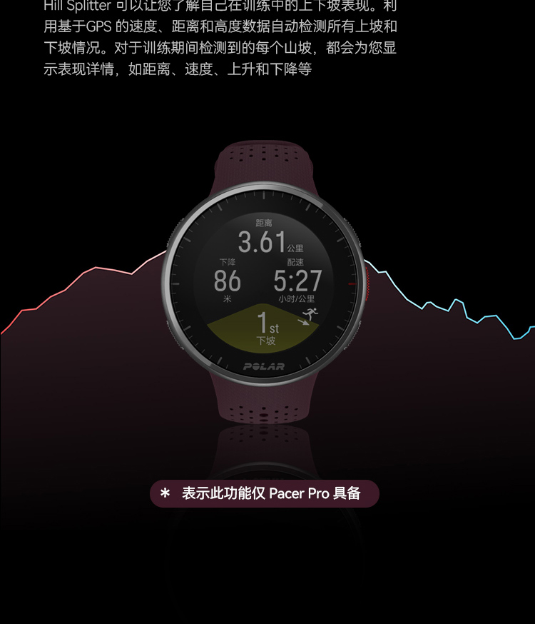 POLAR博能 Pacer （黑色）详情图 22