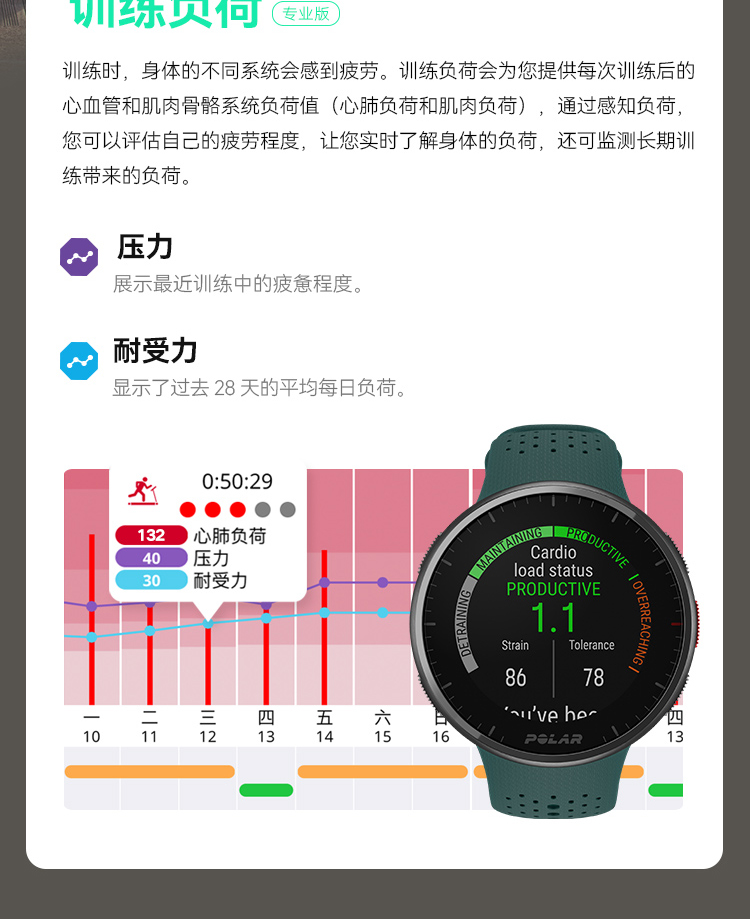 POLAR博能 Pacer （黑色）详情图 24