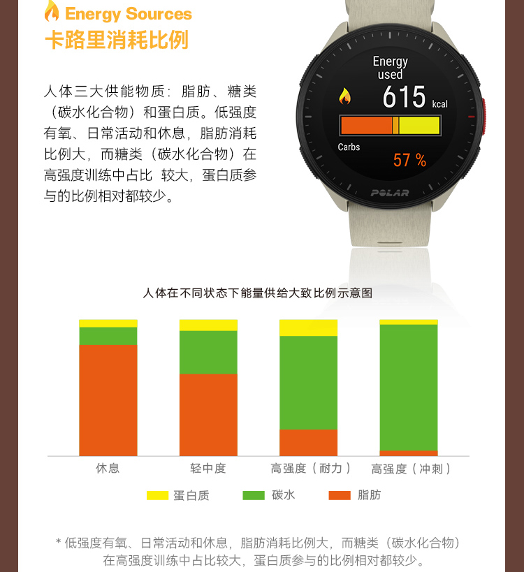 POLAR博能 Pacer （黑色）详情图 26