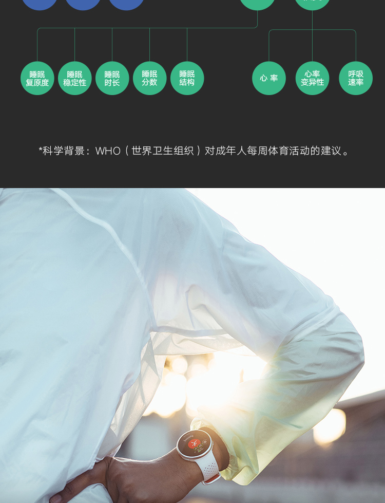 POLAR博能 Pacer （黑色）详情图 33