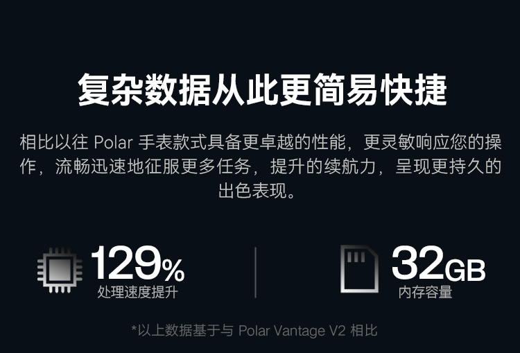 POLAR博能 Vantage V3详情图 10