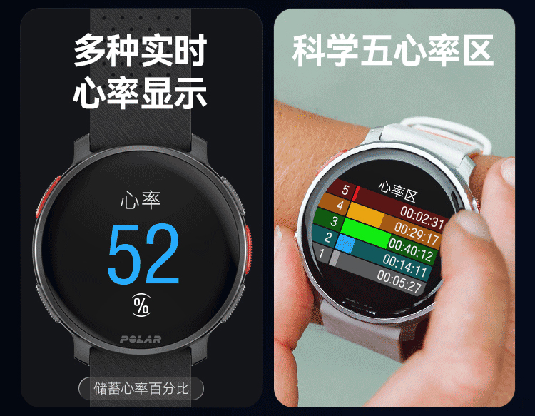 POLAR博能 Vantage V3详情图 14