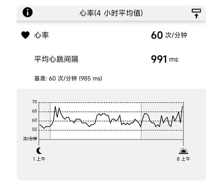 POLAR博能 Vantage V3详情图 21