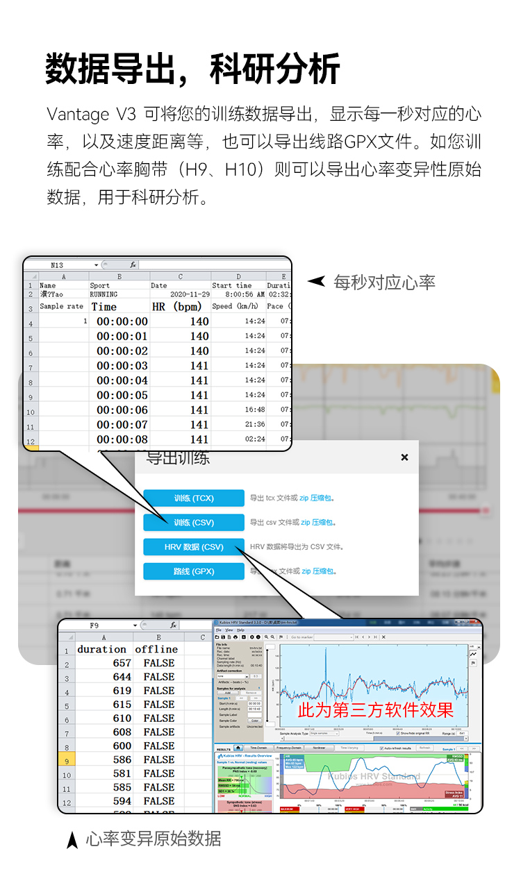 POLAR博能 Vantage V3详情图 22