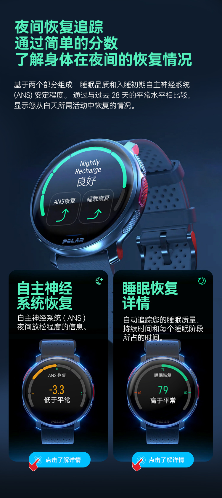POLAR博能 Vantage V3详情图 27