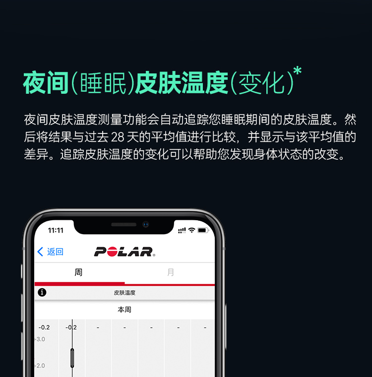 POLAR博能 Vantage V3详情图 28
