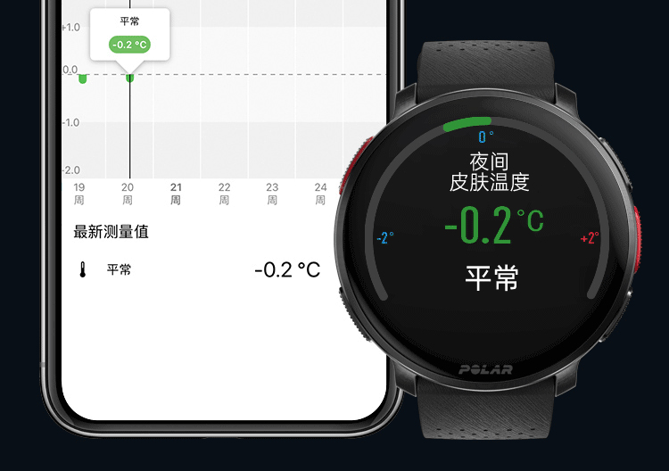 POLAR博能 Vantage V3详情图 29