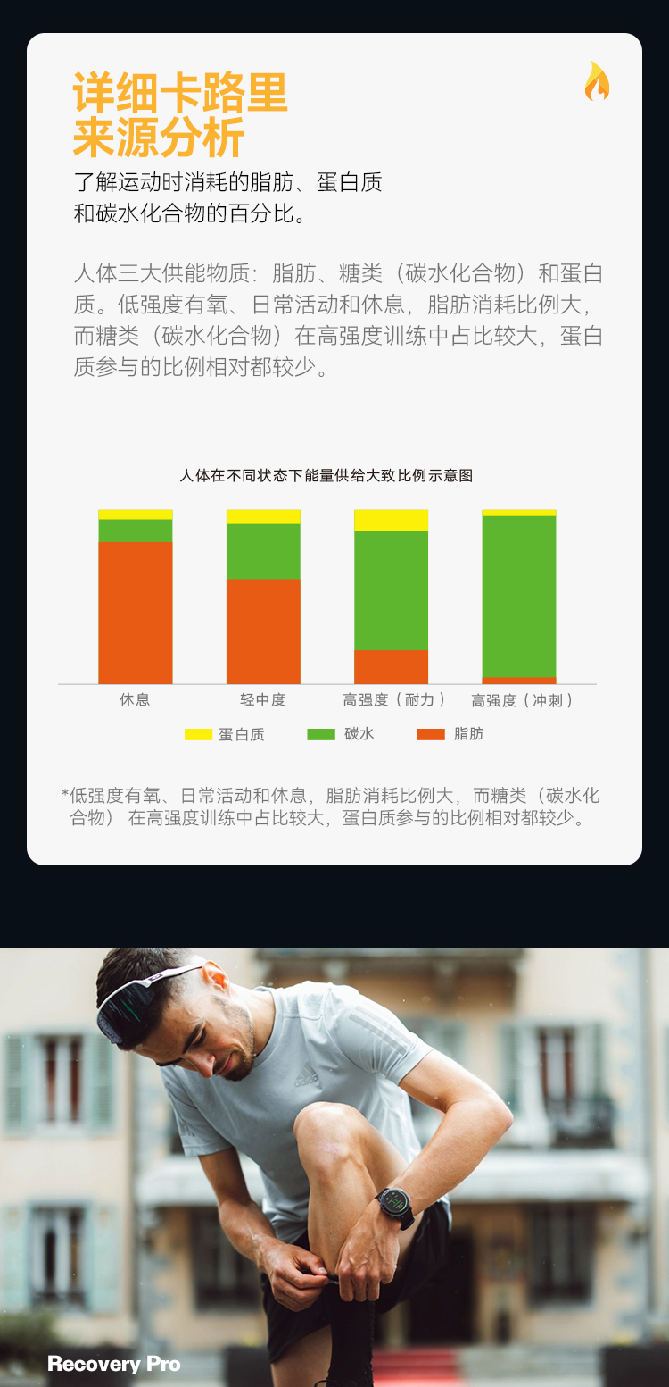 POLAR博能 Vantage V3详情图 50