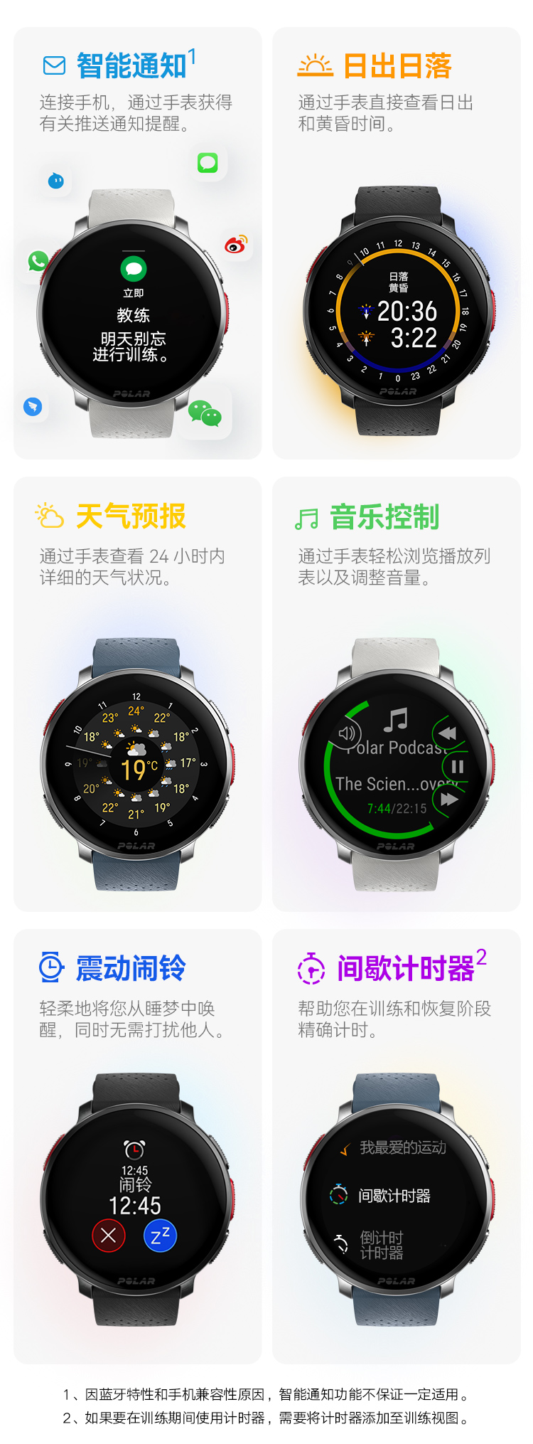 POLAR博能 Vantage V3详情图 61