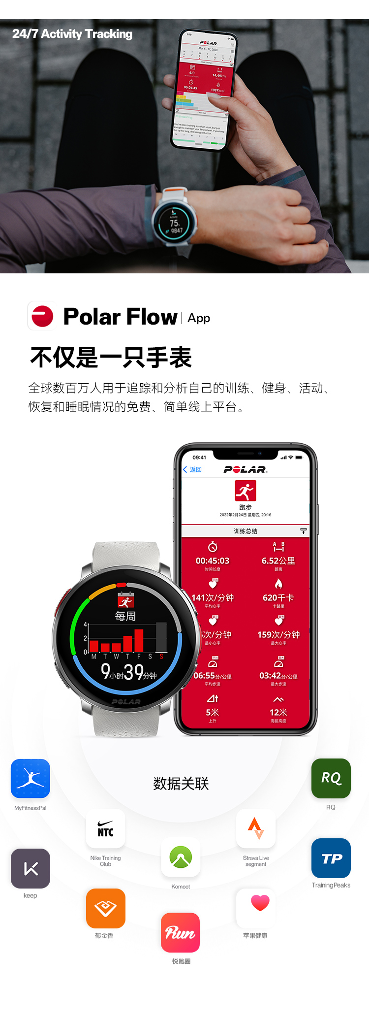 POLAR博能 Vantage V3详情图 62