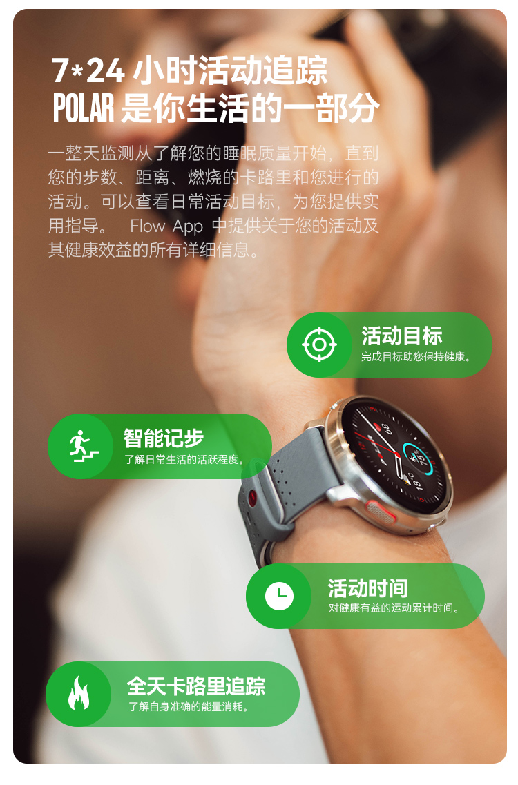 POLAR博能 Vantage V3详情图 63