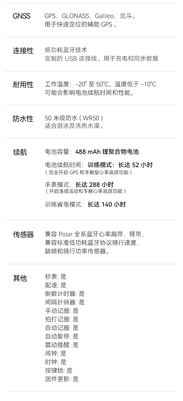 POLAR博能 Vantage V3详情图 66