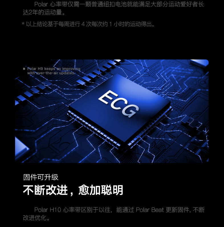 POLAR博能 H9心率带详情图 7