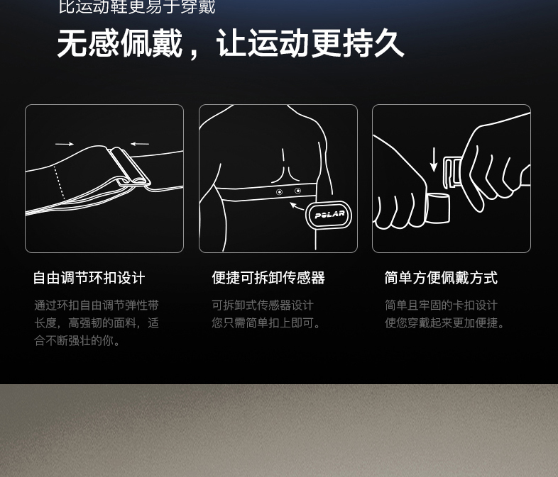POLAR博能 H9心率带详情图 10