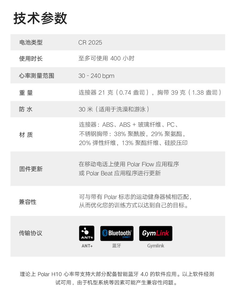 POLAR博能 H9心率带详情图 28