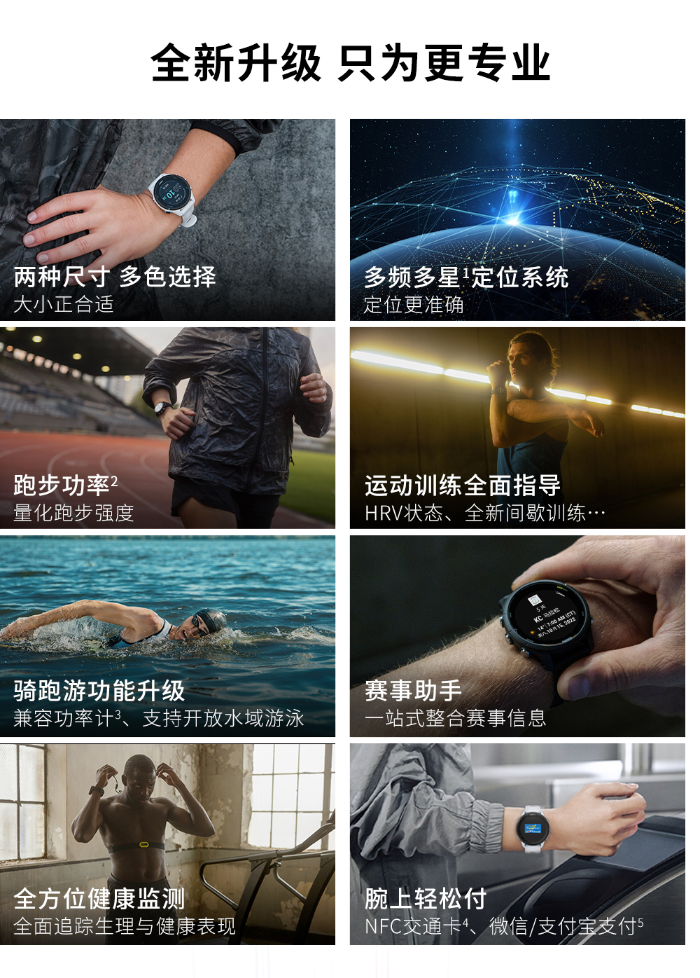 Forerunner 255 神秘灰详情图 2