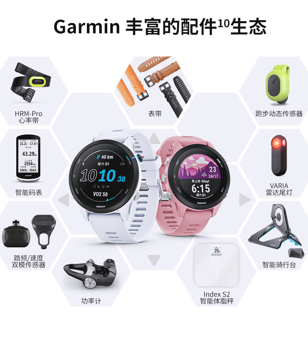 Forerunner 255 神秘灰详情图 14