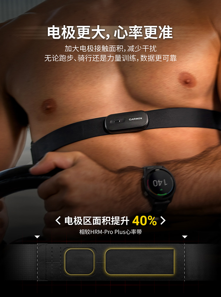Garmin HRM 200详情图 2