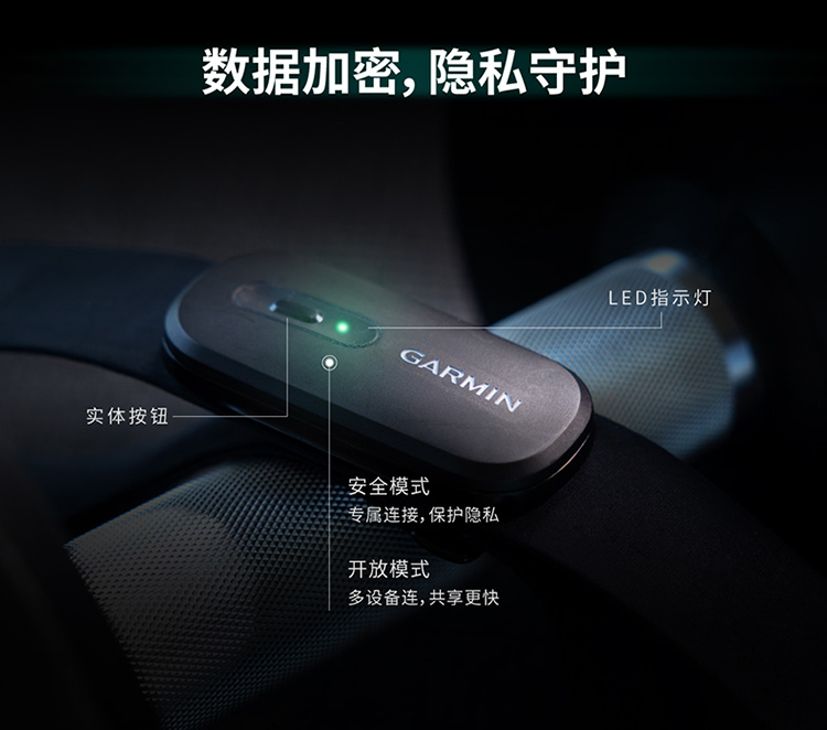 Garmin HRM 200详情图 3