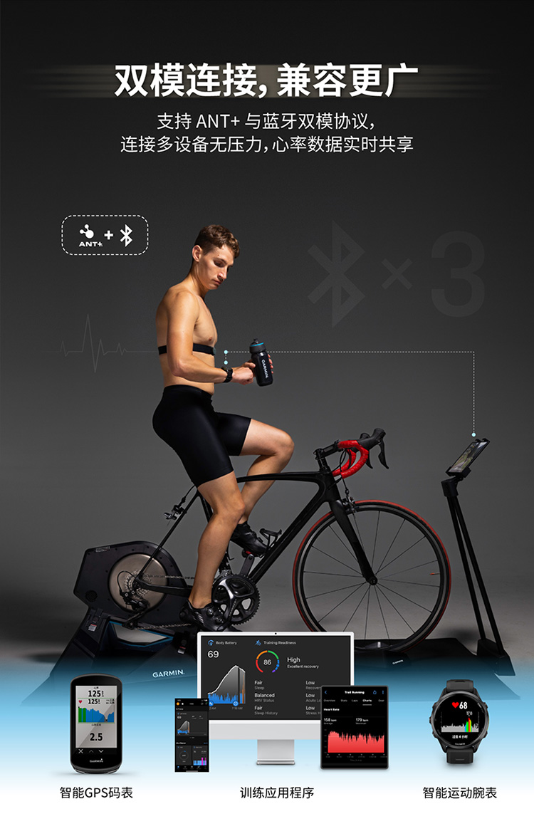 Garmin HRM 200详情图 4