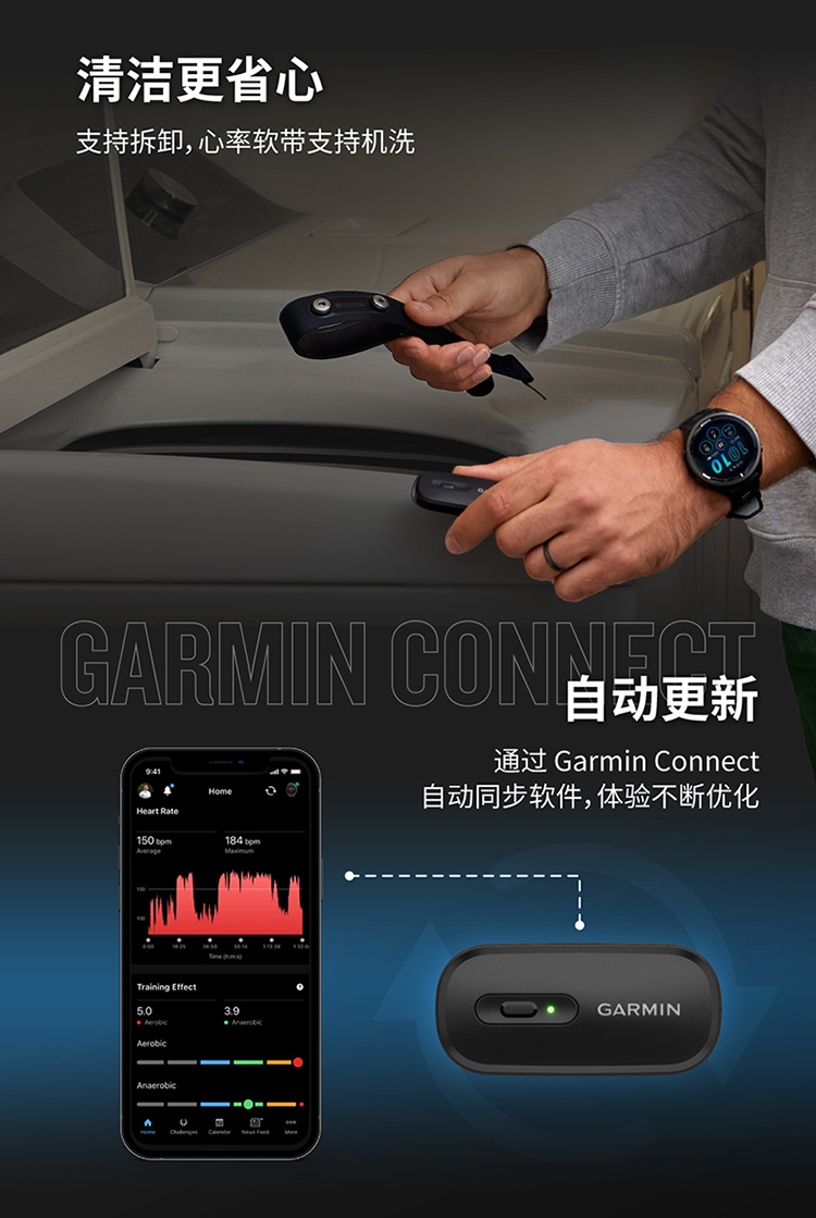 Garmin HRM 200详情图 6