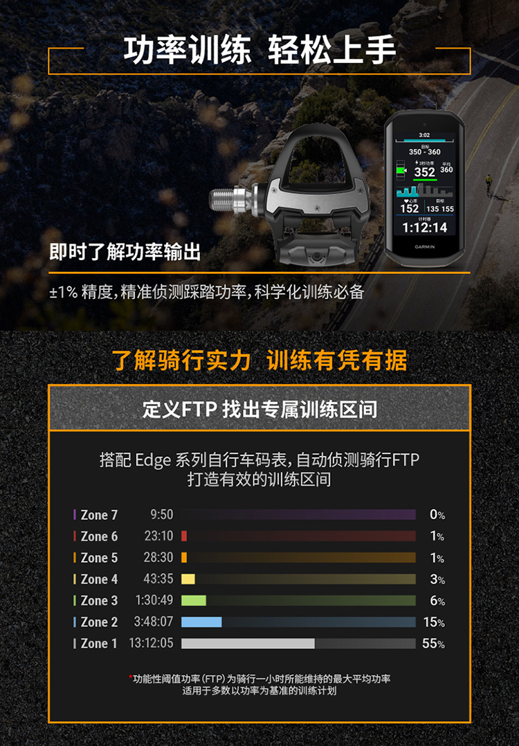 Garmin RS210 双边功率计详情图 5