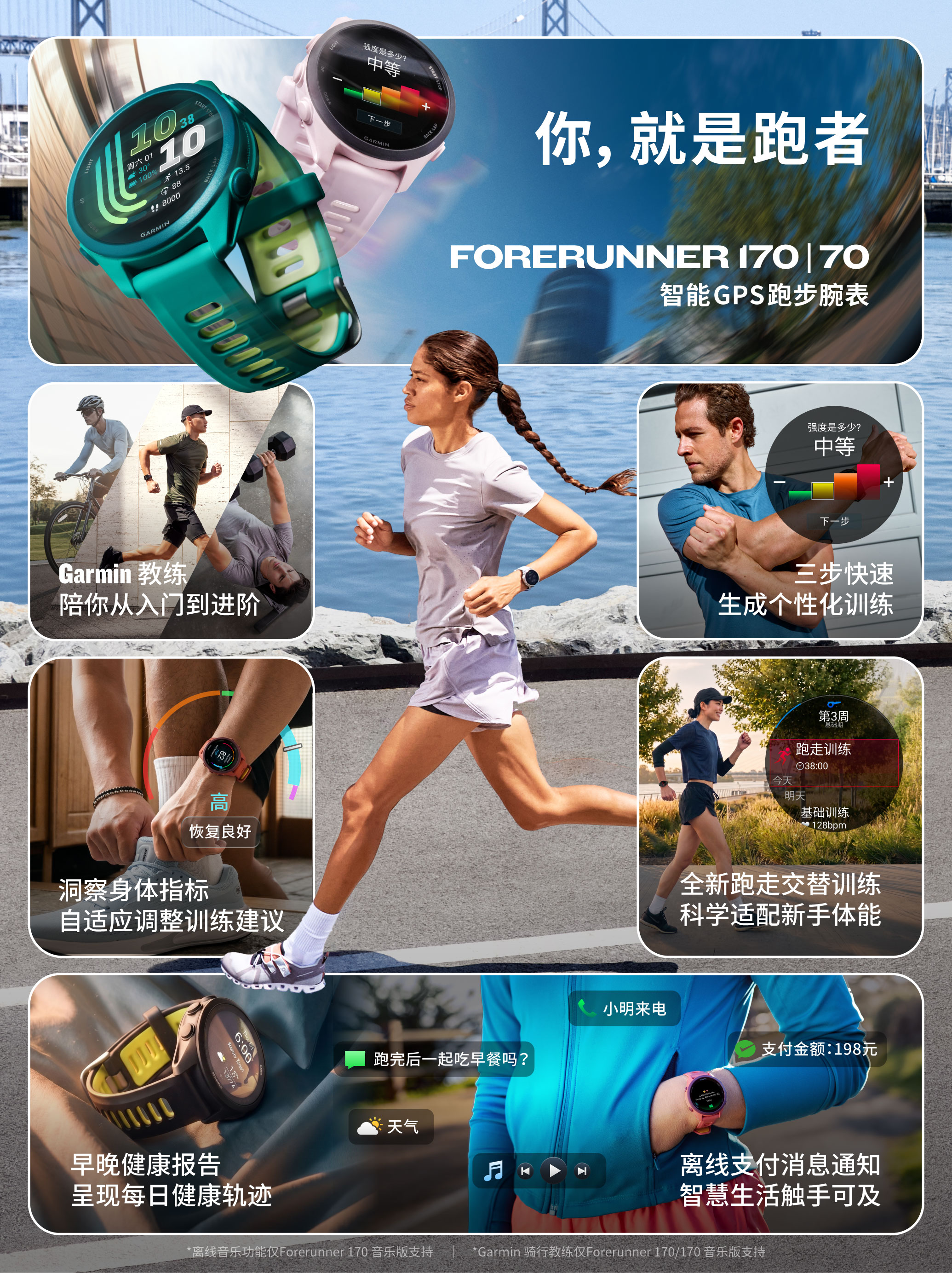 Garmin Forerunner 70详情图 4