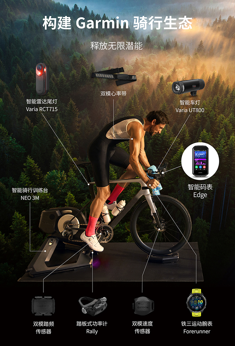 Garmin Edge 1050详情图 14