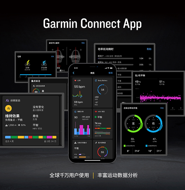 Garmin Edge 1050详情图 15