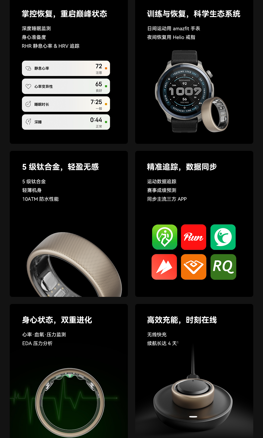 Amazfit Helio Ring  智能戒指（10号）详情图 7