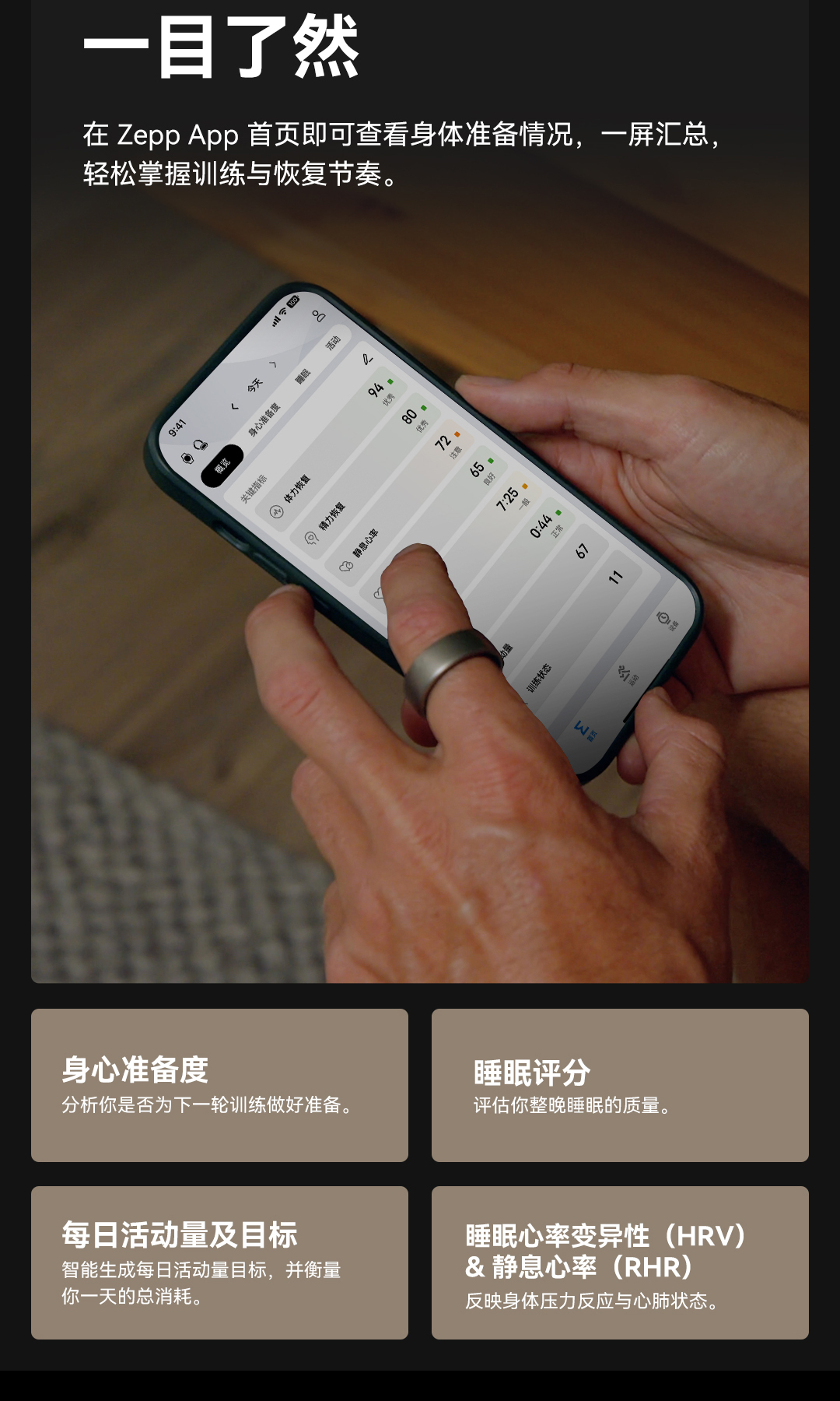 Amazfit Helio Ring  智能戒指（10号）详情图 15